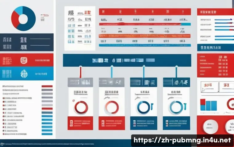 公管考试各科目深度学习的7个实用技巧,轻松提分不再难 4 공공관리사 시험 과목별 심화 학습법 관련 이미지 2